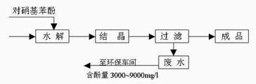 1654064766184475.png image.png